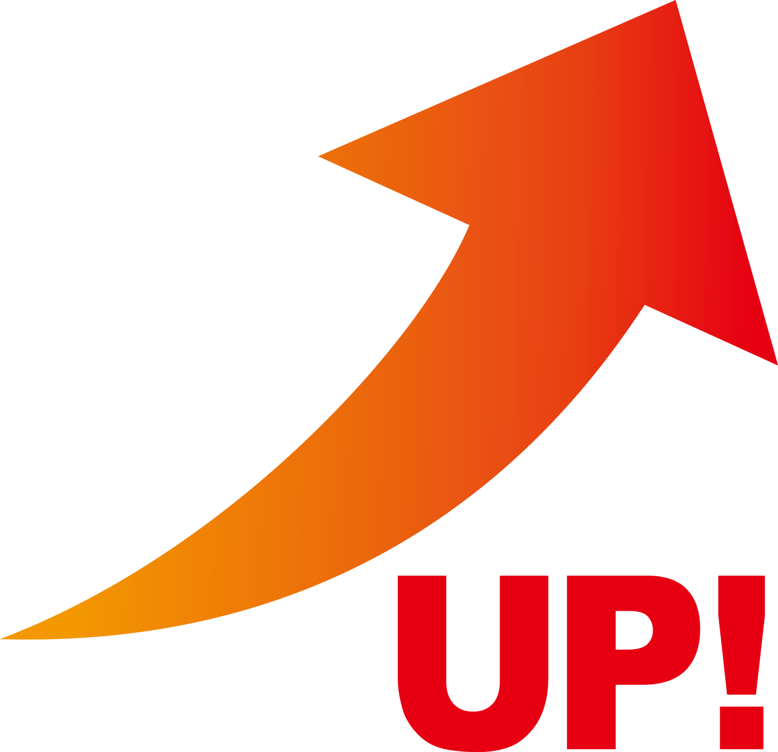 成績UP！